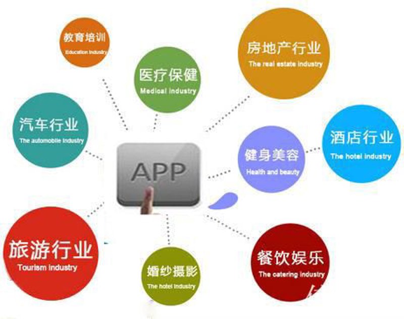 进销存软件在现代企业管理中的应用