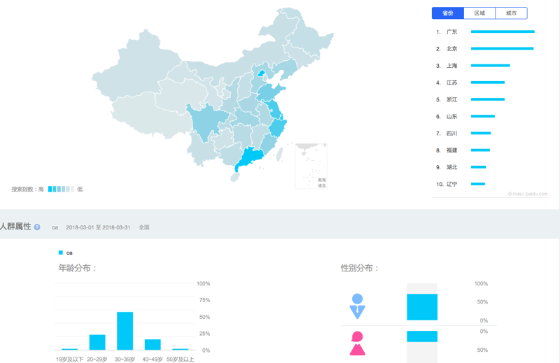 北京软件开发：智慧城市的关键驱动力