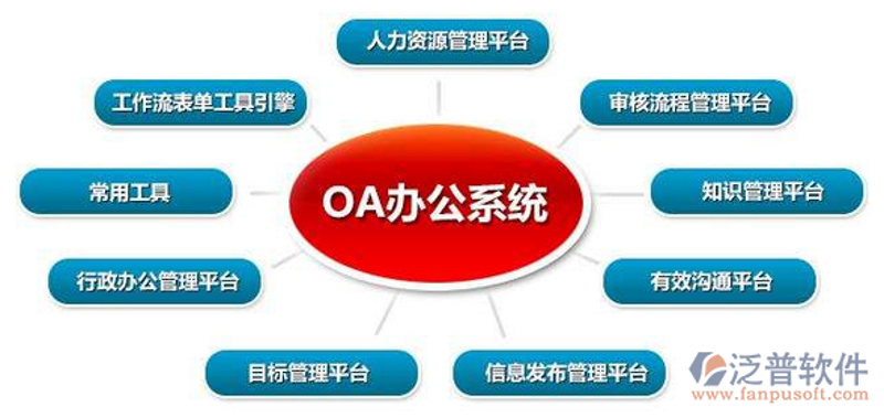 轻松开发微信小程序，为企业增效减负